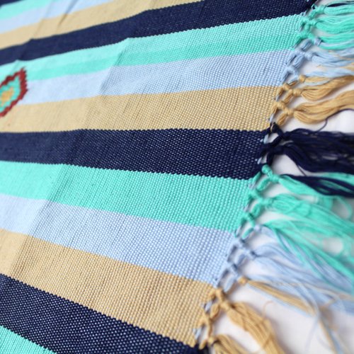 WHOLESALE Seashore Placemats - Set of 2